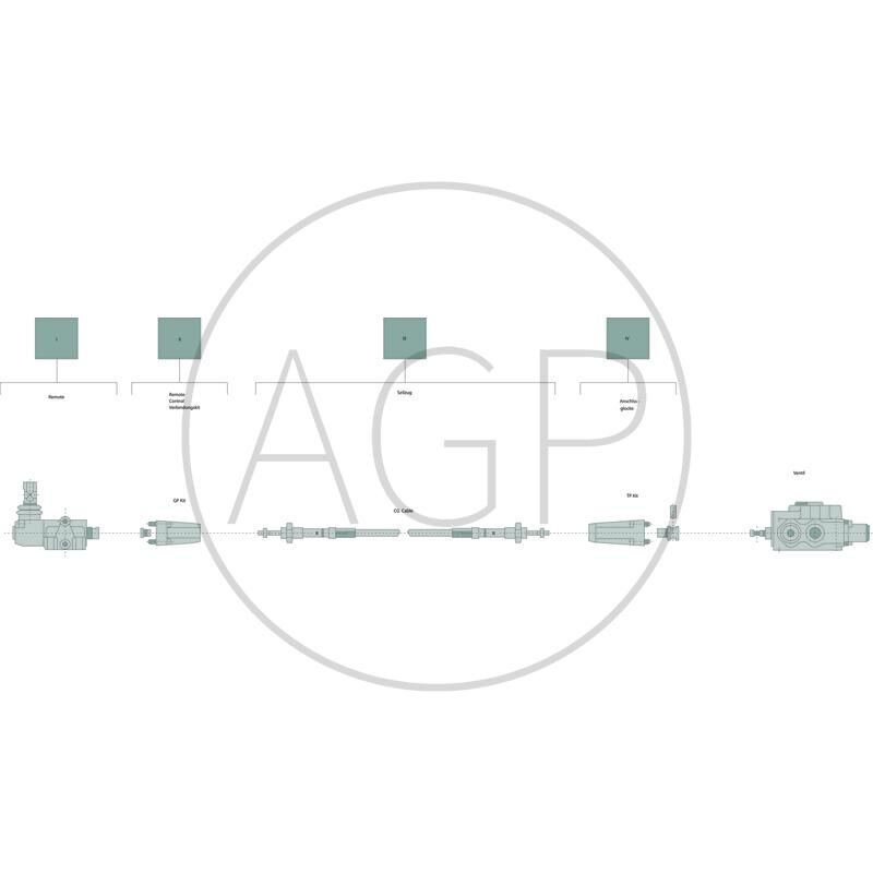 Sada šroubů X-SD-5-S-TCC5/7