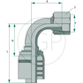 PNE 12 DKORF 1“ 90°