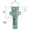 PN 16 AGR 3/4