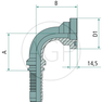 PN 25 SFS-CAT 1 90°