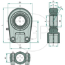 Kloubová hlava GIHR 35 D0