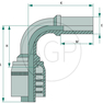 PNE 08 RSS 12S 90°