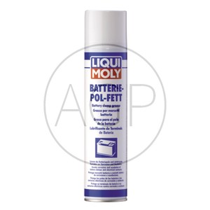 Liqui Moly péče a údržba