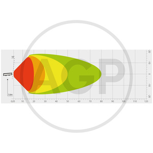 LED světelná pracovní rampa, pracovní LED lampa na 9-33 V, LED světlo s 42 LED diody o výkonu 126W