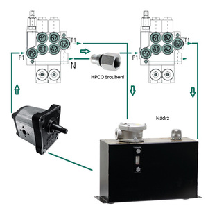 Šroubení HPCO pro přenos tlaku na propojení hydraulických rozvaděčů o průtoku 40 l/min